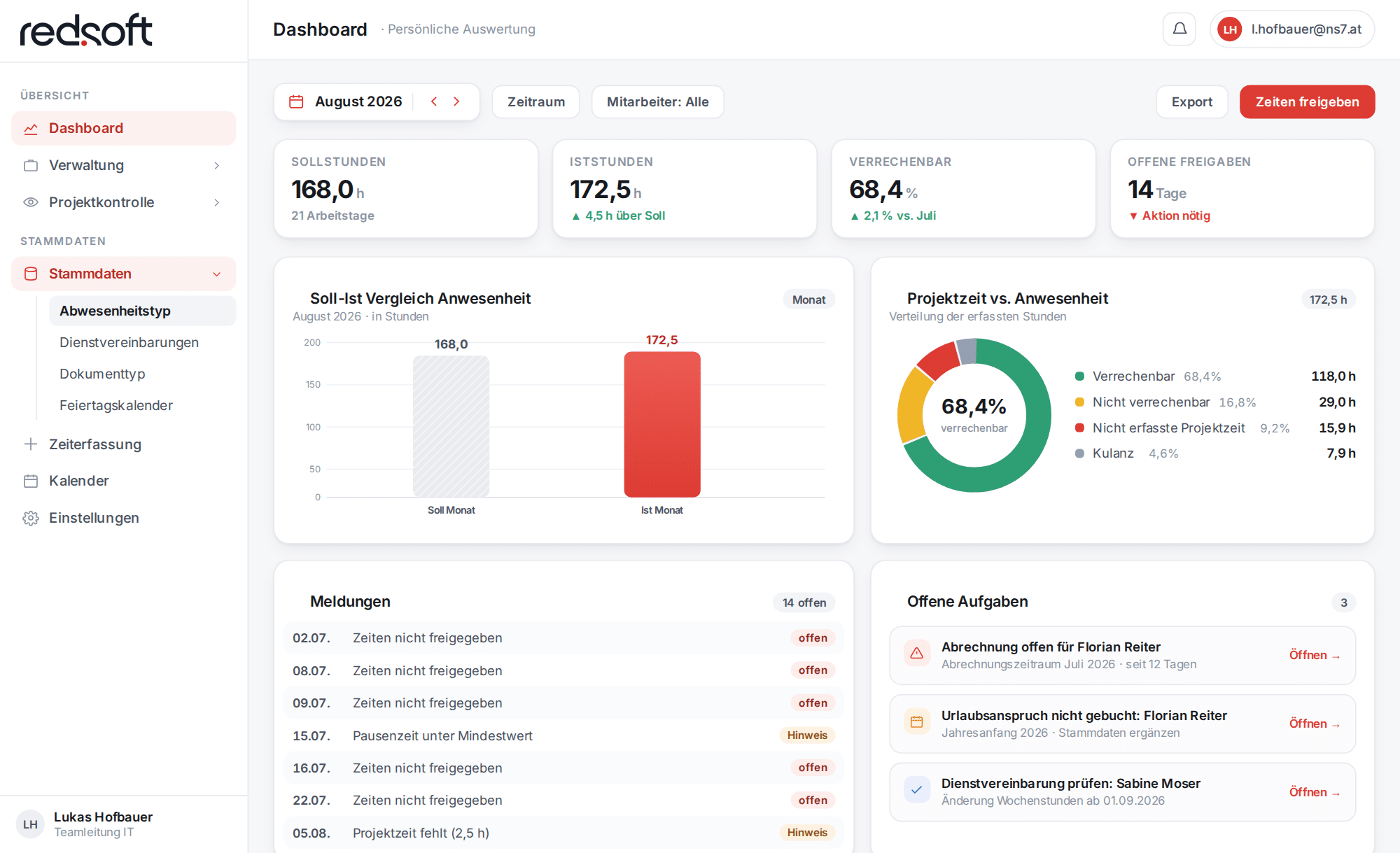 Trax_dashboard